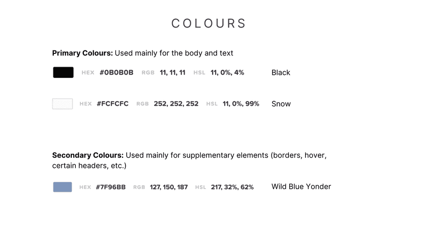 A section of my style guide, where I determined my primary and secondary colours