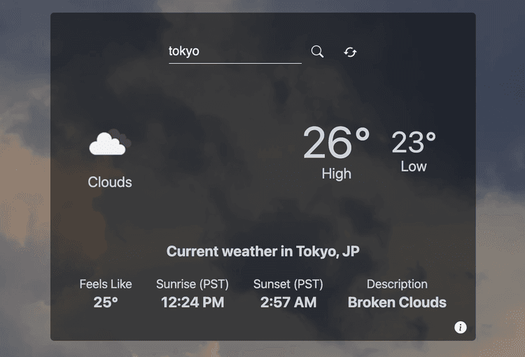 Current Tokyo weather showcasing a cloudy background